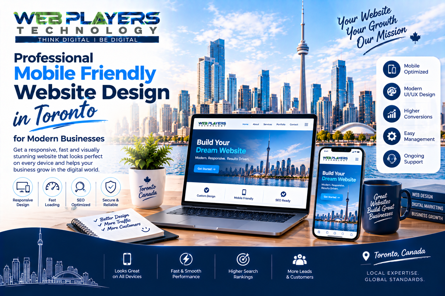 Professional Mobile Friendly Website Design in Toronto for Modern Businesses